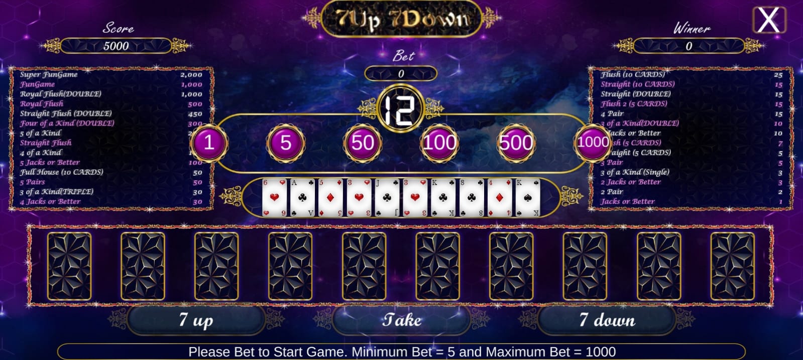 7 Up 7 Down